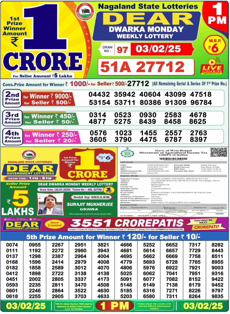 Nagaland State Lottery: Dear Lottery Result 03-01-2025 (01PM)