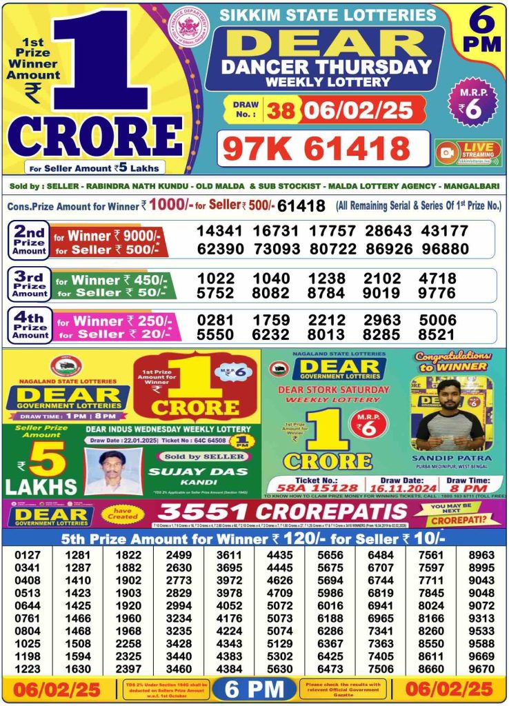 Sikkim State Lottery: Dear Lottery Result 06-01-2025 (06PM)