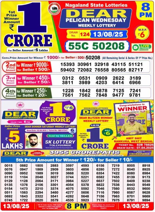 Nagaland Lottery Result: Today, 13-08-2025 (Dear Pelican Wednesday), 08 PM
