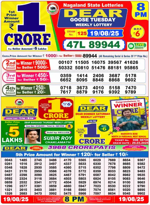 Nagaland Lottery Result: Today, 19-08-2025 (Dear Goose Tuesday), 08 PM