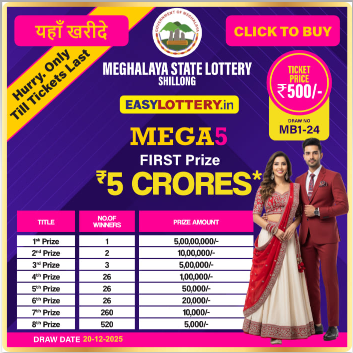 Top Prize-5 Crore: Mega 5 Draw by Meghalaya State Lottery Shillong