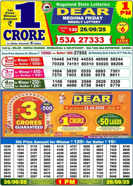 Dear Meghna Friday, Nagaland Lottery Result: Today, 26-09-2025, 01 PM