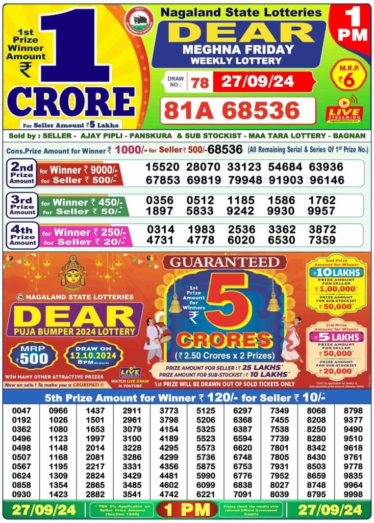 Lottery Sambad Results, 27 September 2024, 0100 PM