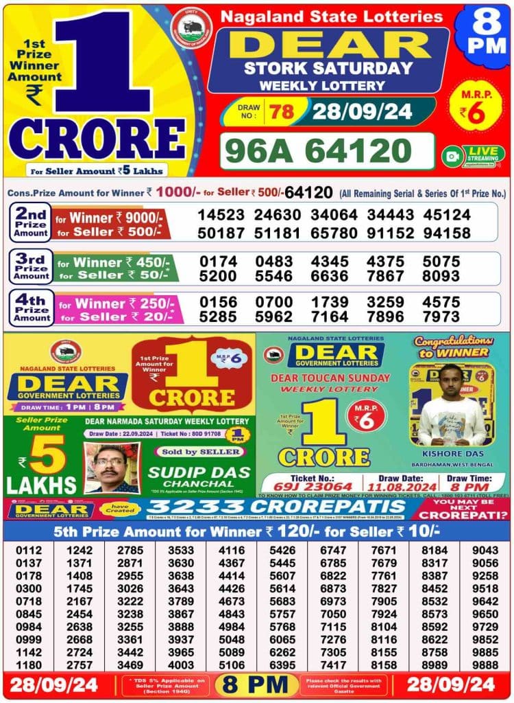 Lottery Sambad Results, 28 September 2024, 08:00 PM