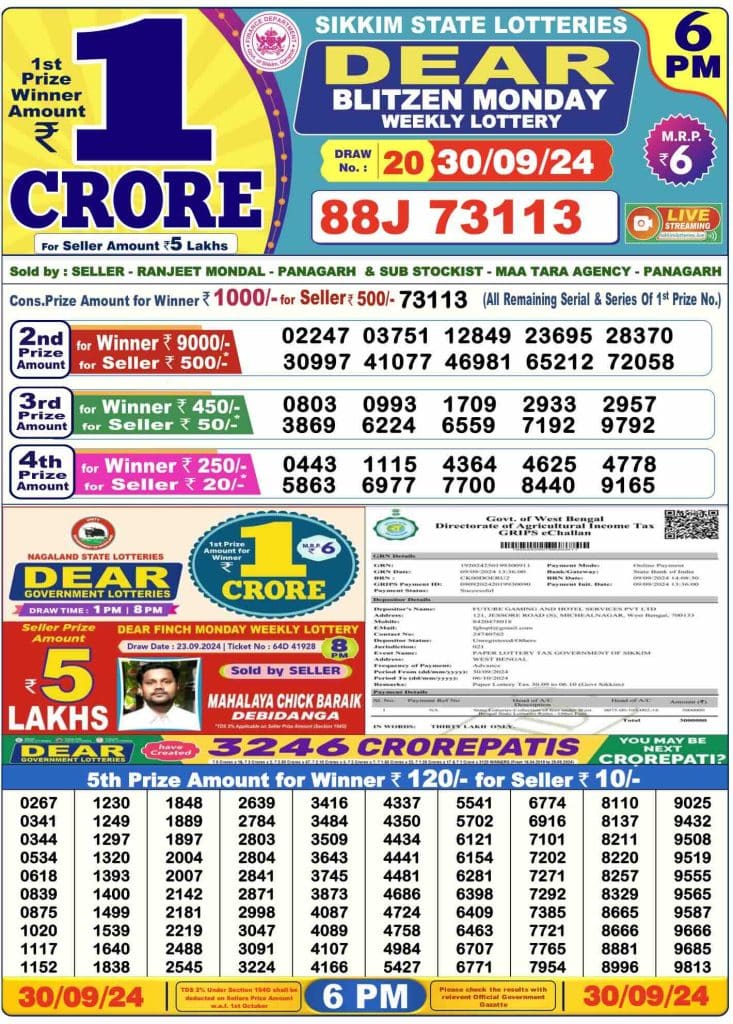 Lottery Sambad Results, 30 September 2024, 06:00 PM