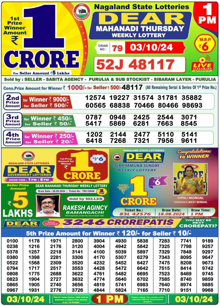 Dear Lottery Sambad Results, 03 October 2024, 01:00 PM