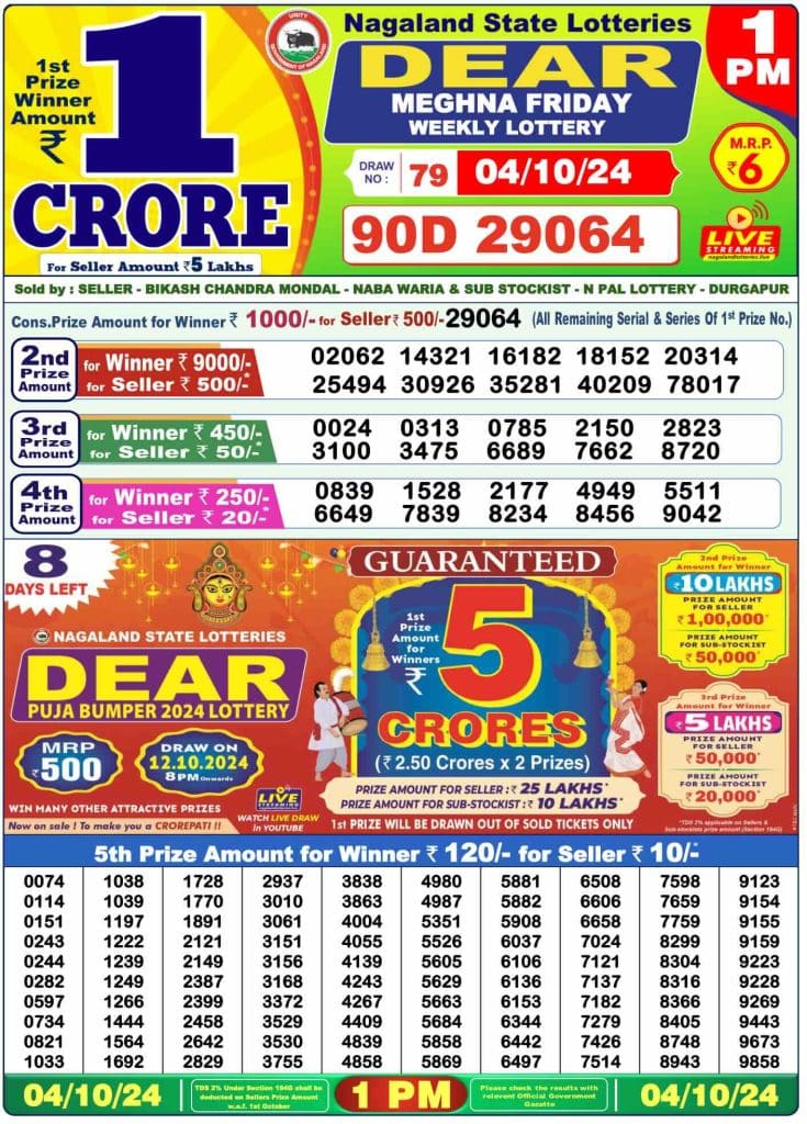 Dear Lottery Sambad Results, 04 October 2024, 01:00 PM