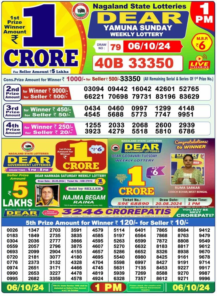 Dear Lottery Result, 06 October 2024, 1 PM