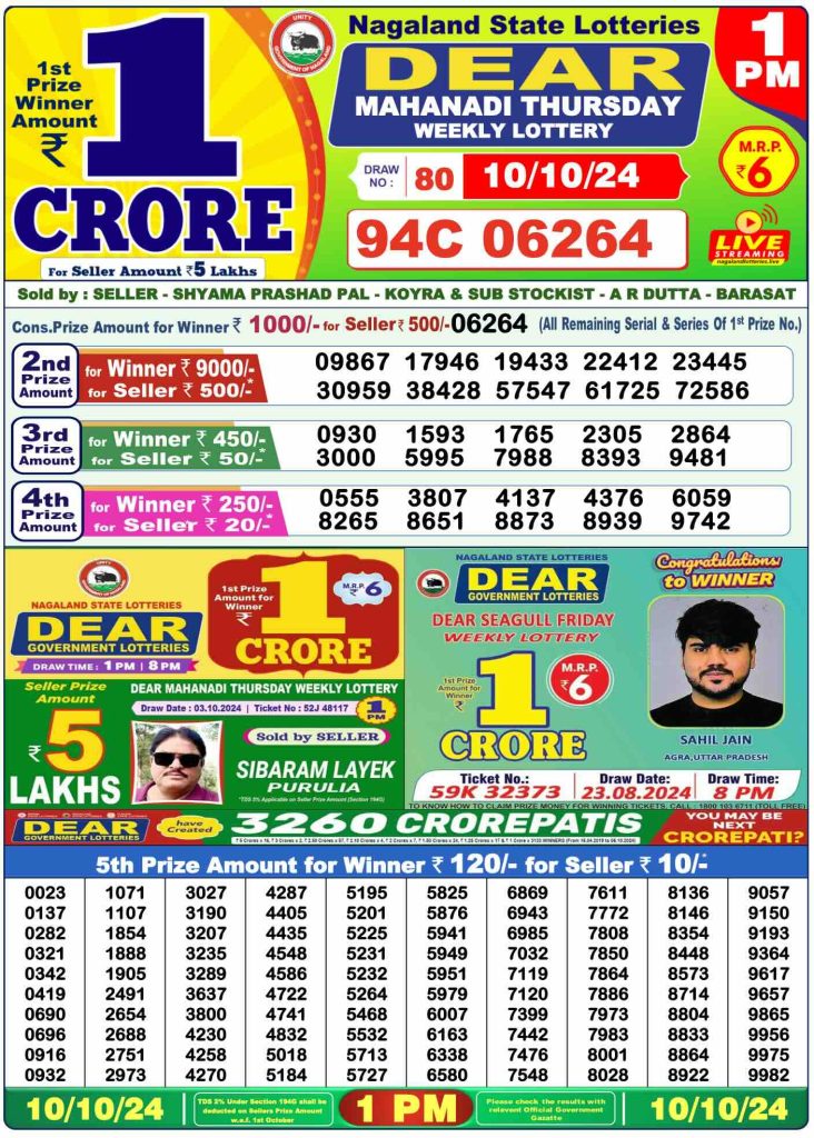 Dear Lottery Result, 10 October 2024, 1 PM