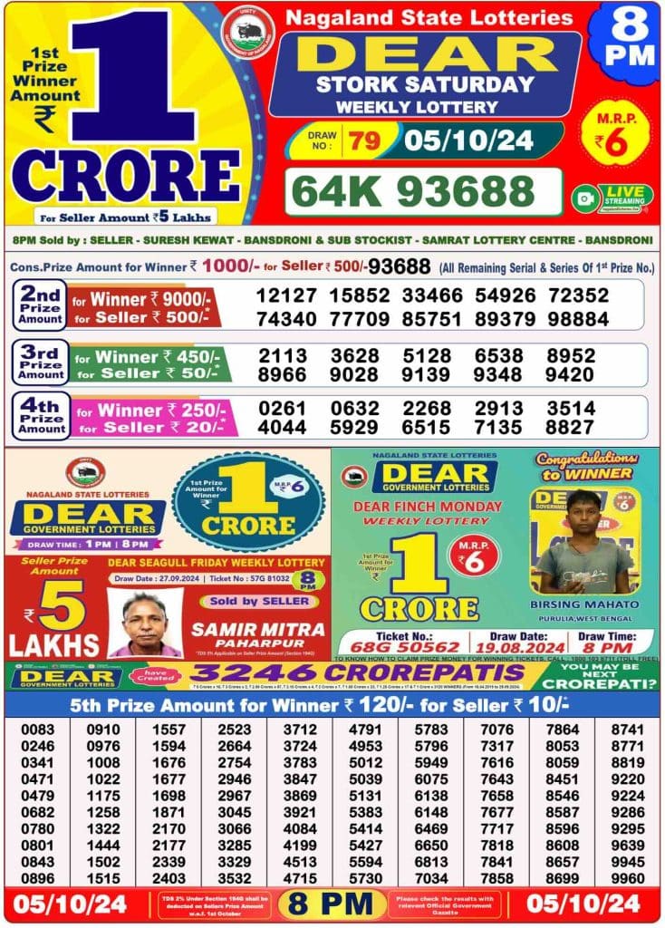 Dear Lottery Sambad Results, 05 October 2024, 08:00 PM