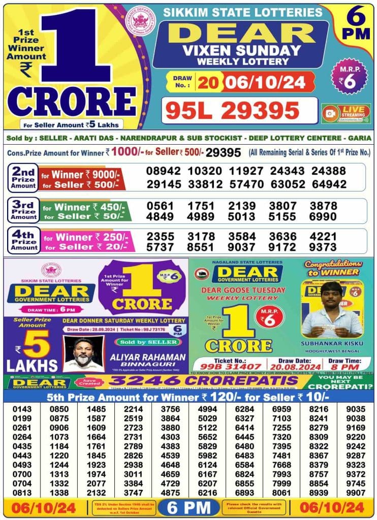 Dear Lottery Result, 06 October 2024, 6 PM