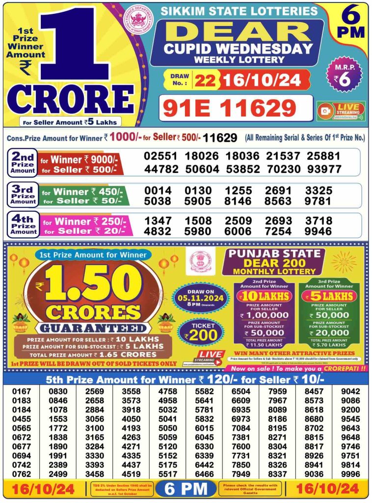 Dear Lottery Result, 16 October 2024, 6 PM