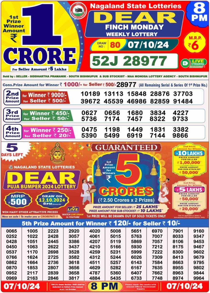 Dear Lottery Result, 07 October 2024, 8 PM