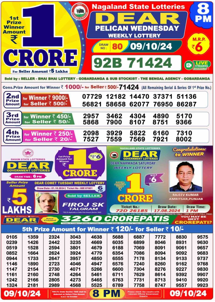 Dear Lottery Result, 09 October 2024, 8 PM