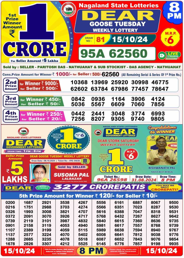 Dear Lottery Result, 15 October 2024, 8 PM