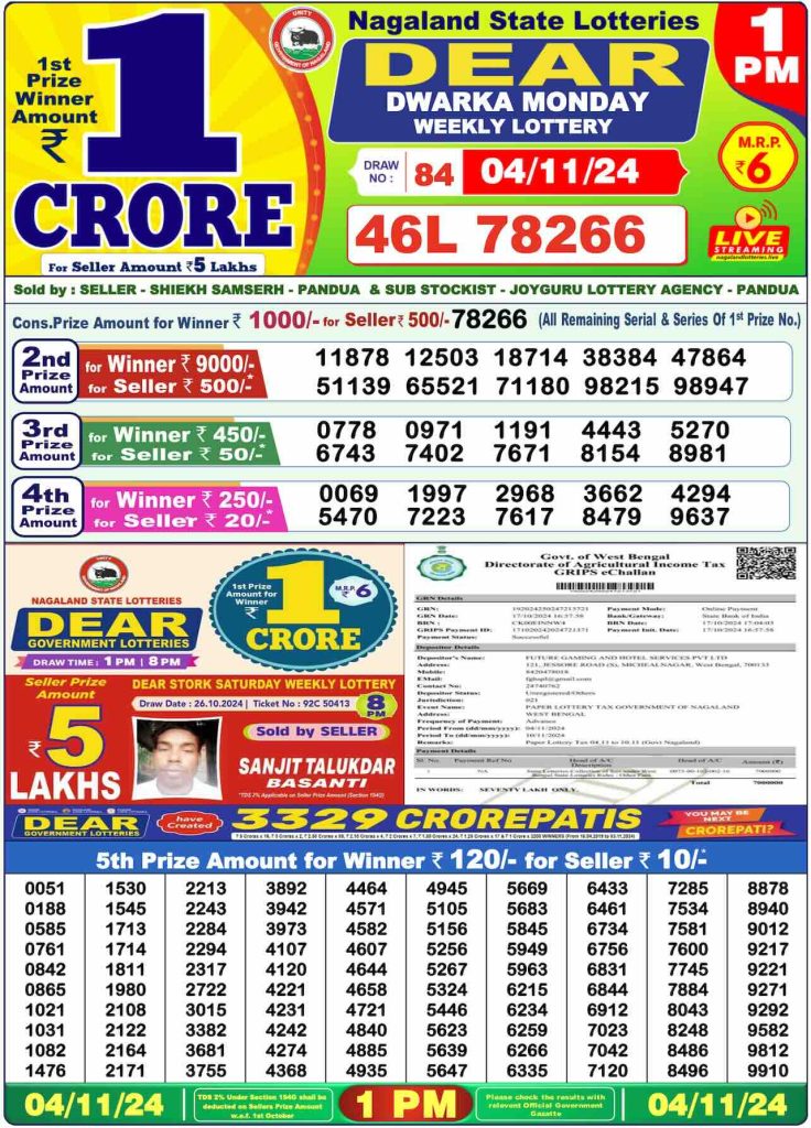 Dear Lottery Result 1PM, 04-11-24