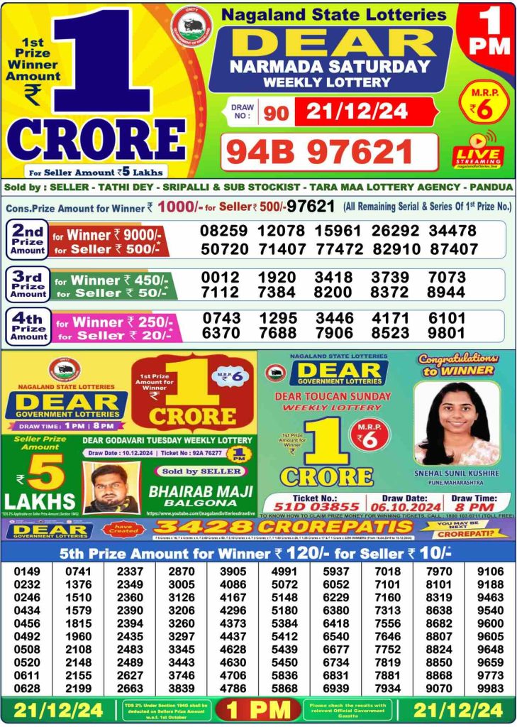 Dear Lottery Result 21-12-24