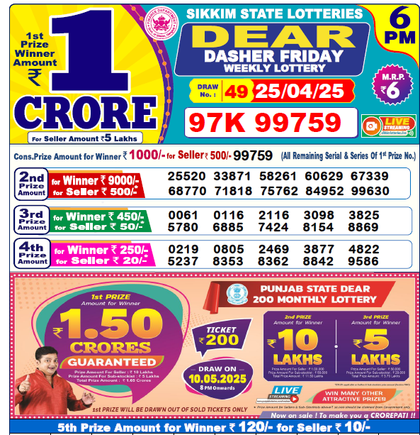 Sikkim State Lottery Result 25-04-2025
