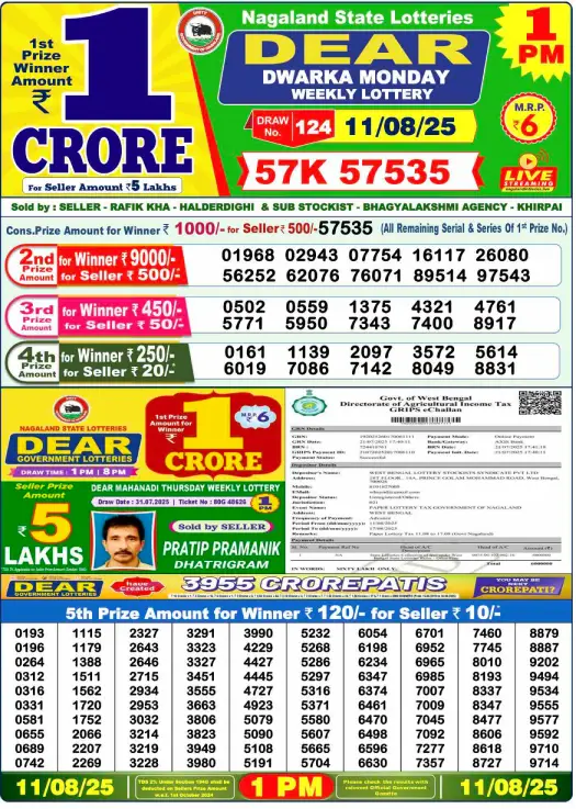 Nagaland Lottery Result: Today, 10-08-2025 (Dwarka Monday), 01 PM