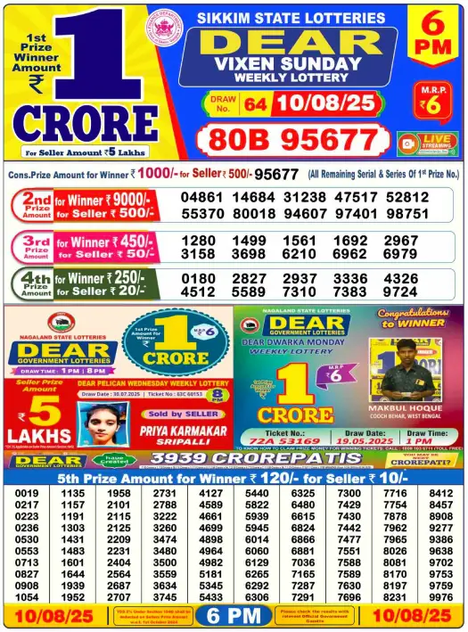 Nagaland Lottery Result Today 10-08-2025 (Vixen Sunday) 06 PM