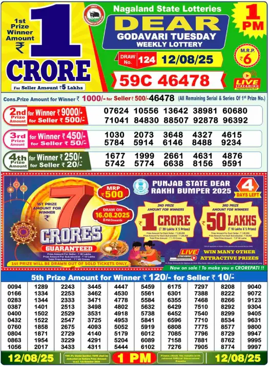 Nagaland Lottery Result: Today, 12-08-2025 (Dear Godavari Tuesday), 01 PM