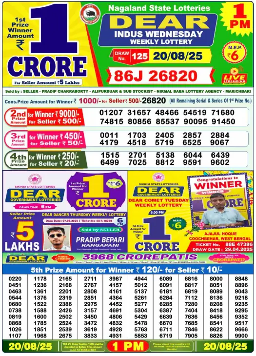 Nagaland Lottery Result: Today, 20-08-2025 (Dear Indus Wednesday), 01 PM