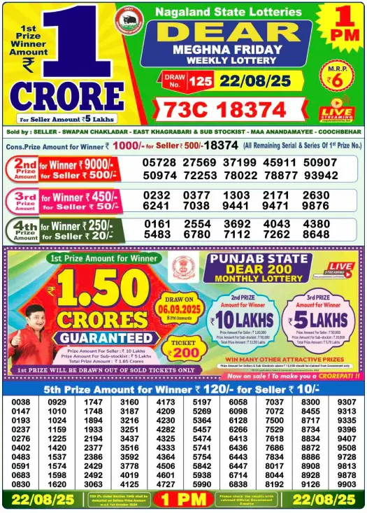 Nagaland Lottery Result: Today, 21-08-2025 (Dear Meghna Friday), 01 PM