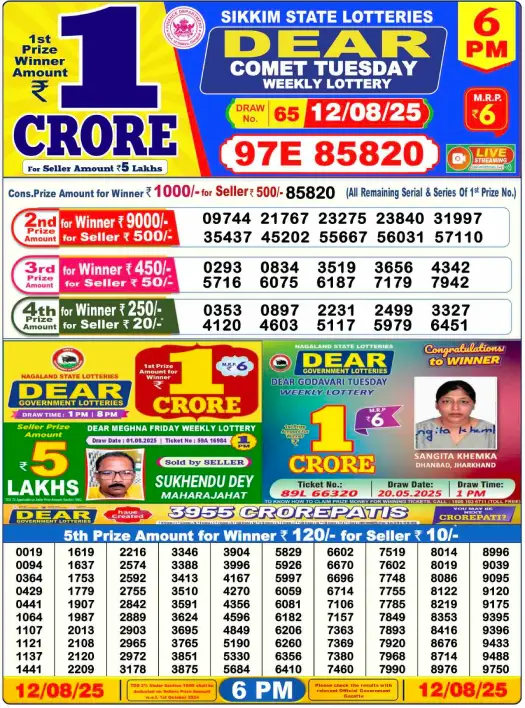 Nagaland Lottery Result: Today, 12-08-2025 (Dear Comet Tuesday), 06 PM