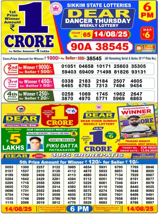 Nagaland Lottery Result: Today, 14-08-2025 (Dear Dancer Thursday), 06 PM