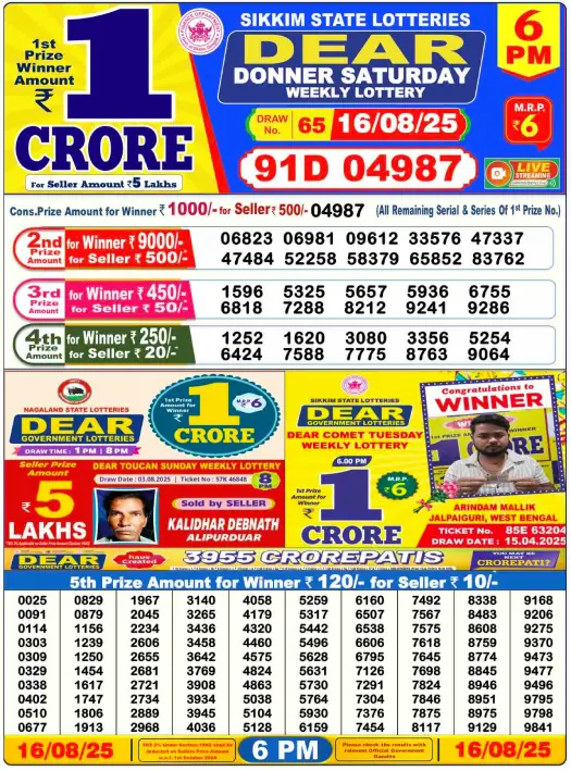 Nagaland Lottery Result: Today, 16-08-2025 (Dear Donner Saturday), 06 PM