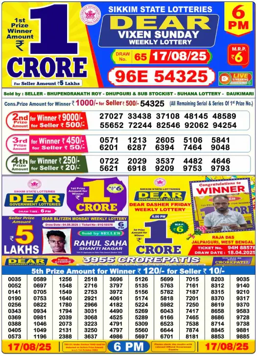 Nagaland Lottery Result: Today, 17-08-2025 (Dear Vixen Sunday), 06 PM