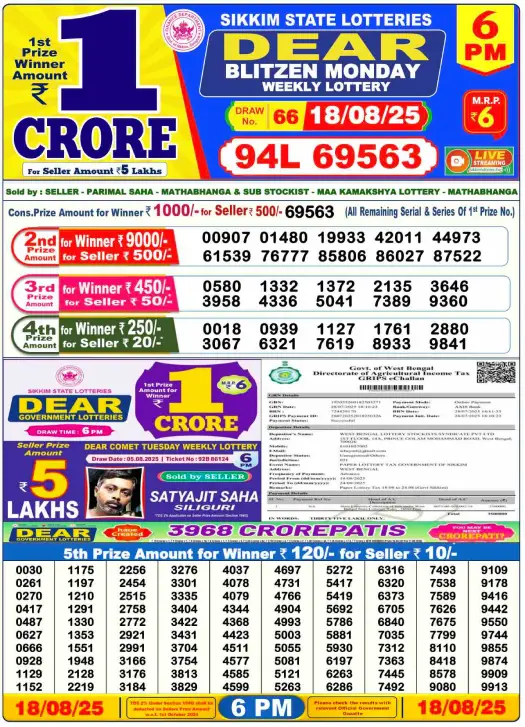 Nagaland Lottery Result: Today, 18-08-2025 (Dear Blitzen Monday), 06 PM