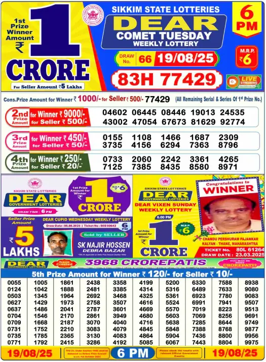 Nagaland Lottery Result: Today, 19-08-2025 (Dear Comet Tuesday), 06 PM