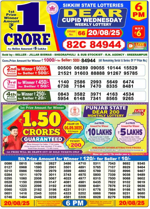 Nagaland Lottery Result: Today, 20-08-2025 (Dear Cupid Wednesday), 01 PM