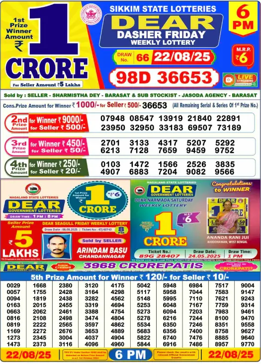 Nagaland Lottery Result: Today, 22-08-2025 (Dear Dasher Friday), 06 PM