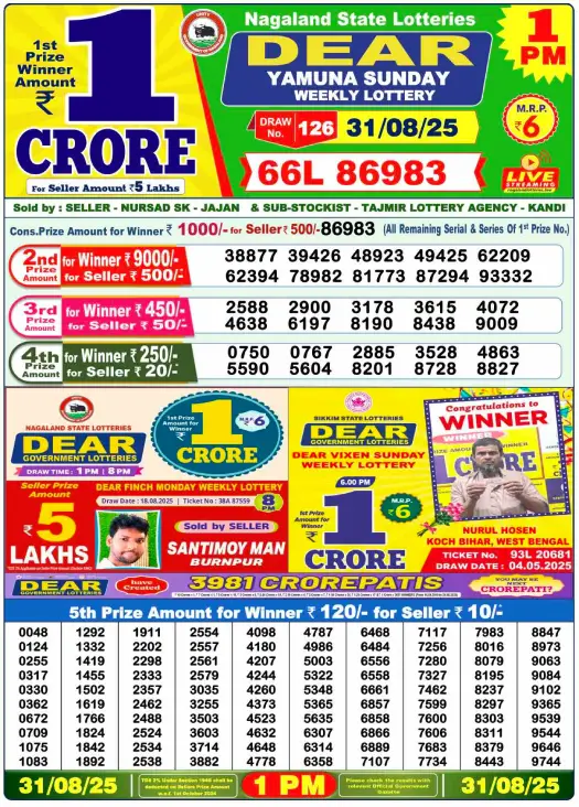 Nagaland Lottery Result: Today, 31-08-2025 (Dear Yamuna Sunday), 01 PM