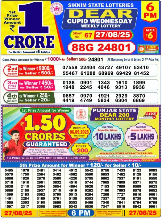 Nagaland Lottery Result: Today, 27-08-2025 (Dear Cupid Wednesday), 06 PM