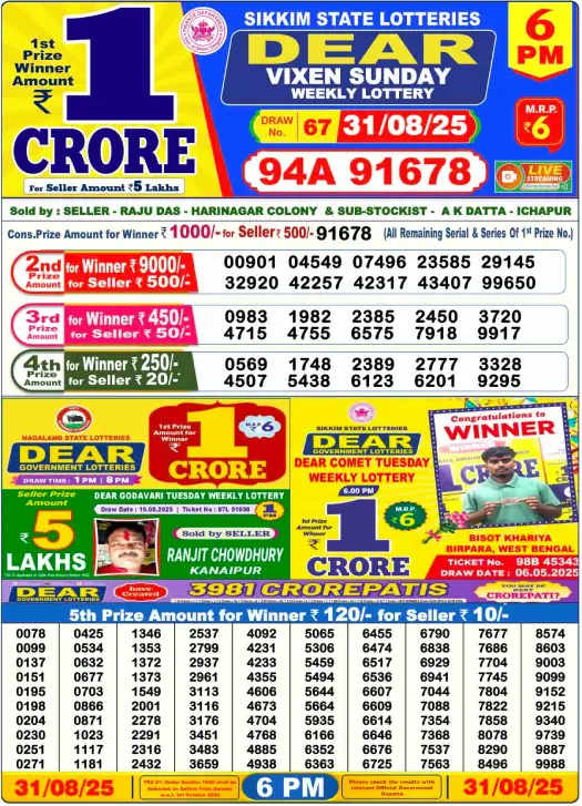 Nagaland Lottery Result: Today, 31-08-2025 (Dear Vixen Sunday), 06 PM