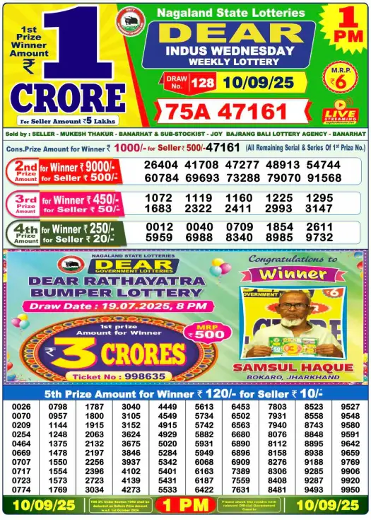 Nagaland Lottery Result: Today, 10-09-2025 (Dear Indus Wednesday), 01 PM