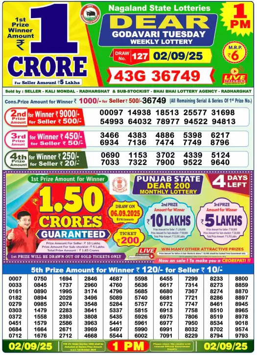 Nagaland Lottery Result: Today, 02-09-2025 (Dear Godavari Tuesday), 01 PM