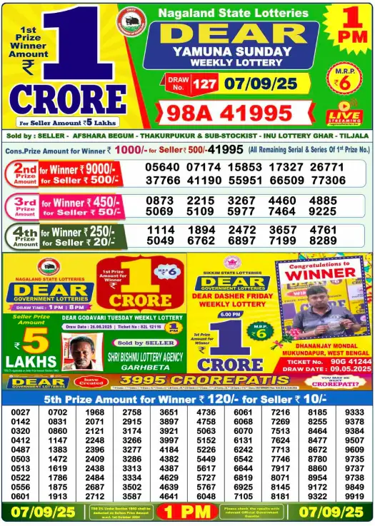 Nagaland Lottery Result: Today, 07-09-2025 (Dear Yamuna Sunday), 01 PM