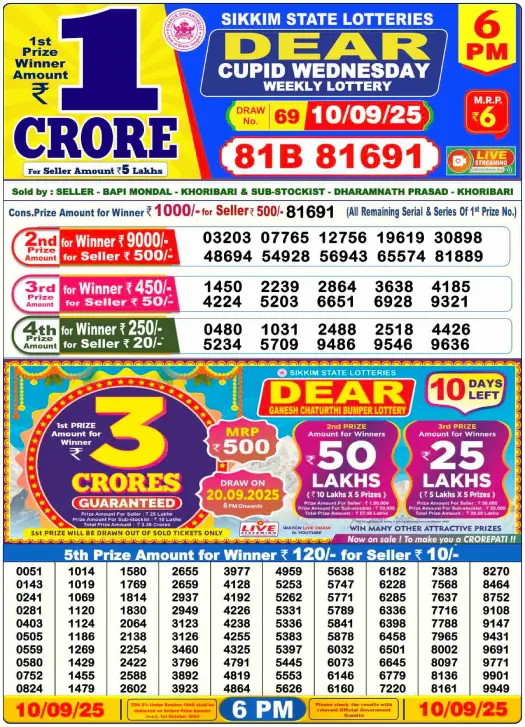 Nagaland Lottery Result: Today, 10-09-2025 (Dear Cupid Wednesday), 06 PM