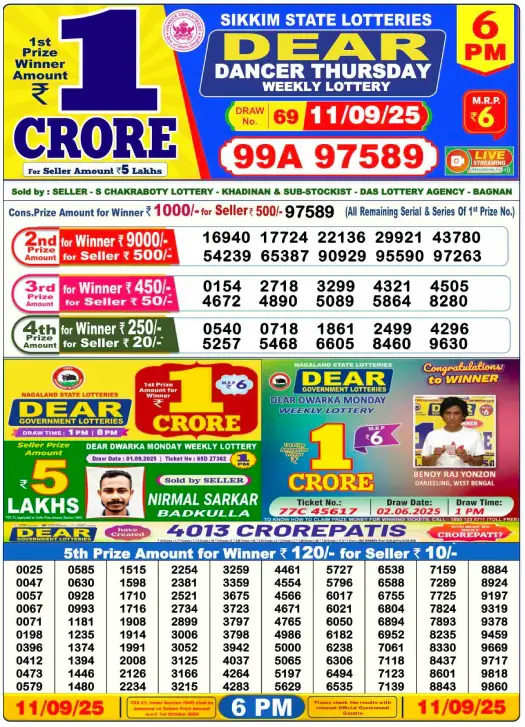 Nagaland Lottery Result: Today, 11-09-2025 (Dear Dancer Thursday), 06 PM