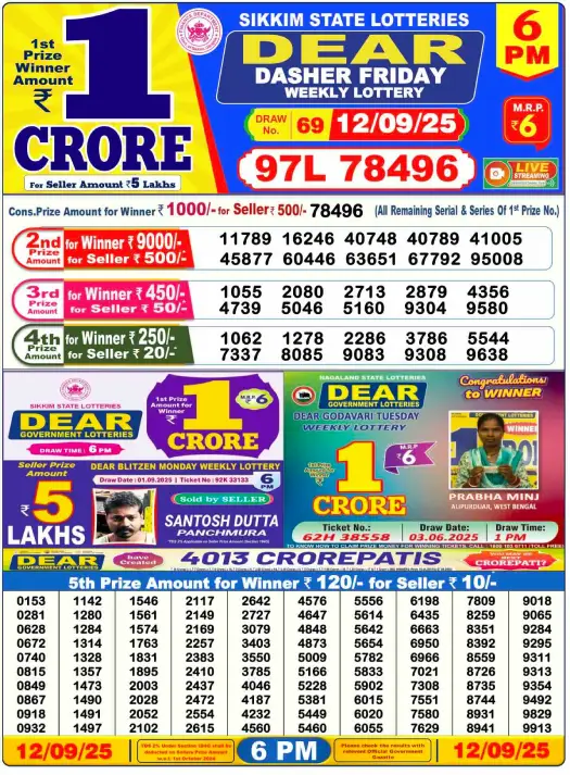 Nagaland Lottery Result: Today, 12-09-2025 (Dear Dasher Friday), 06 PM