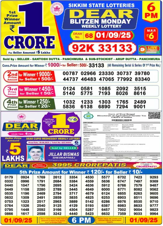 Nagaland Lottery Result: Today, 01-09-2025 (Dear Blitzen Monday), 06 PM