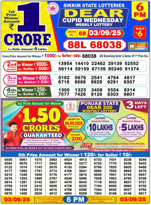 Nagaland Lottery Result: Today, 03-09-2025 (Dear Cupid Wednesday), 06 PM