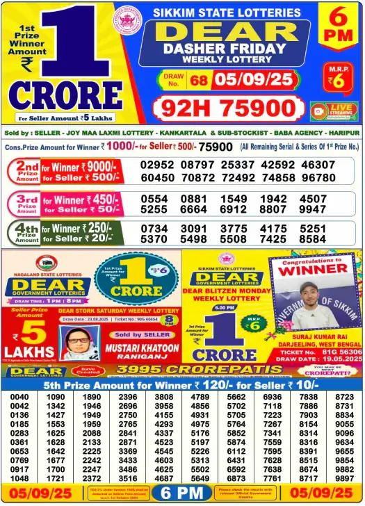 Nagaland Lottery Result: Today, 05-09-2025 (Dear Dasher Friday), 06 PM