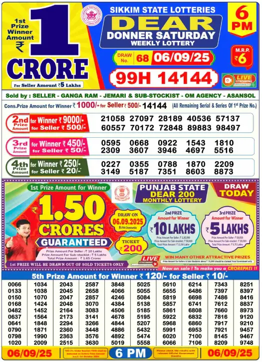 Nagaland Lottery Result: Today, 06-09-2025 (Dear Donner Saturday), 06 PM